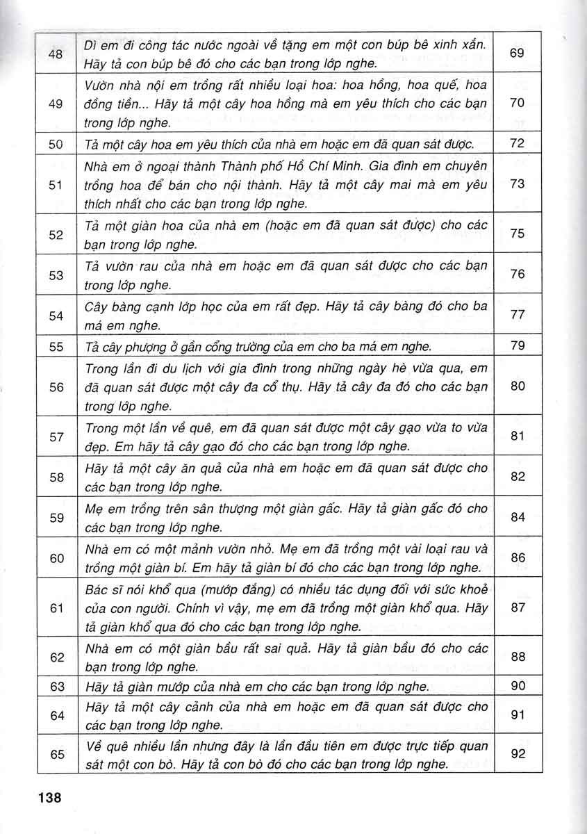 DÀN BÀI TẬP LÀM VĂN LỚP 4 (Dùng chung cho các bộ SGK hiện hành)